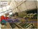 PLCの制御システムが付いている高度プロセス高い自動MgO板生産ライン