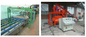 高い自動Mgo板機械、酸化マグネシウム板生産ライン