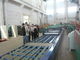 効率的なMgO板生産ライン 2-20万m2/年 A1耐火性